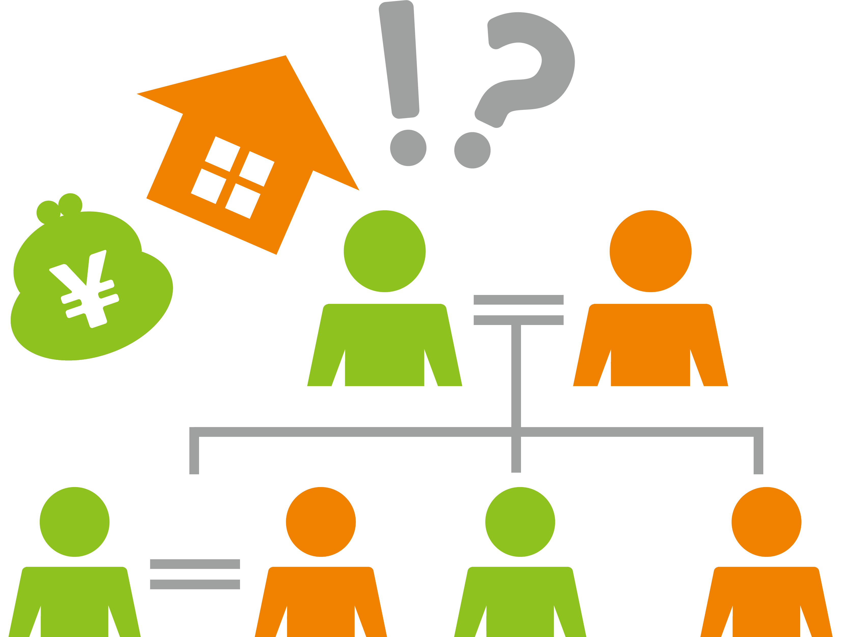 福井県大野市 自動車、,相続,,社会保険